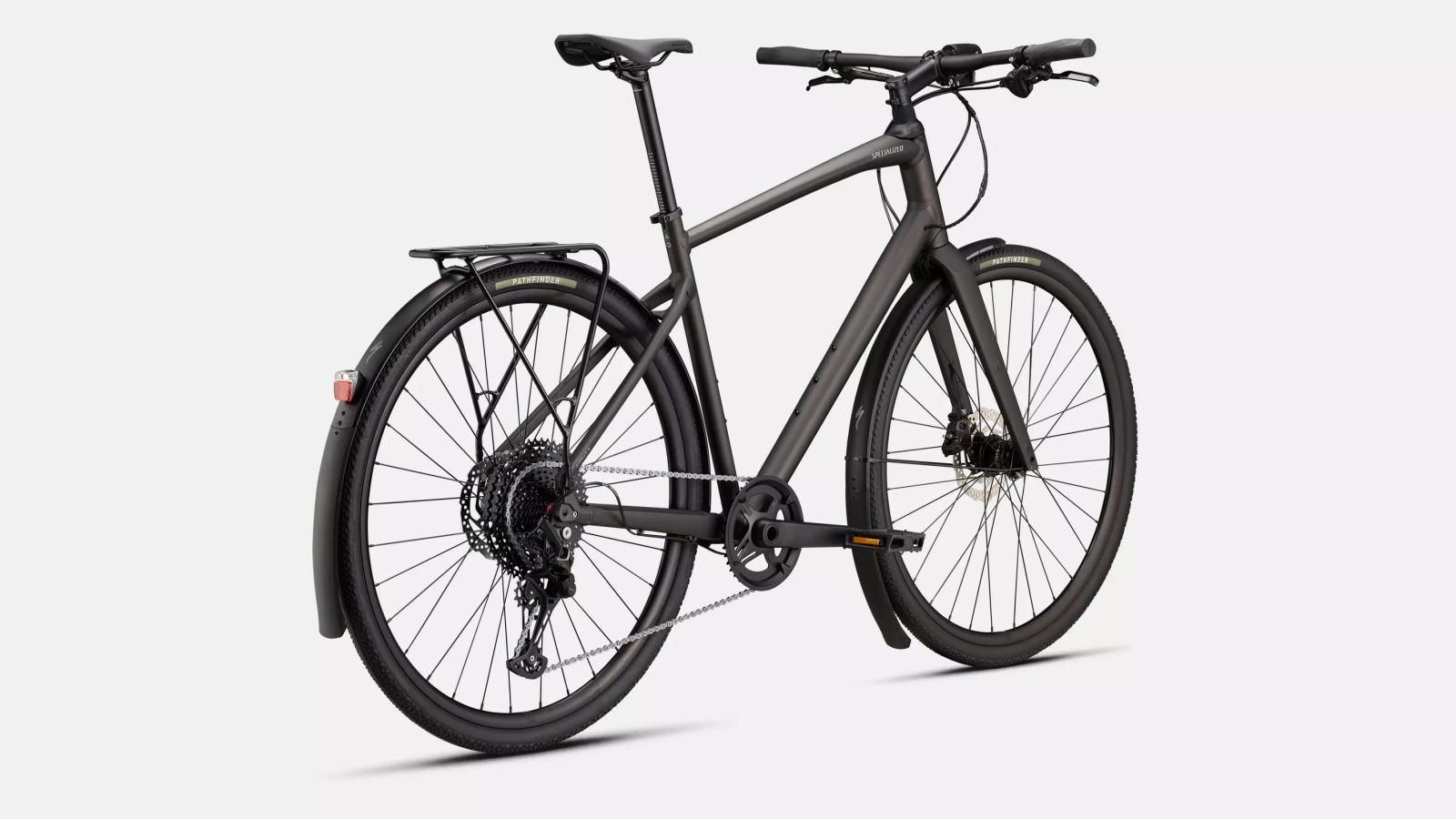 sirrus 4.0 equipt 3